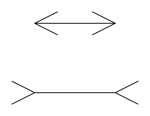 Muller-Lyer-Illusion